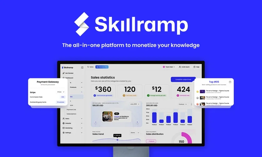 Skillramp